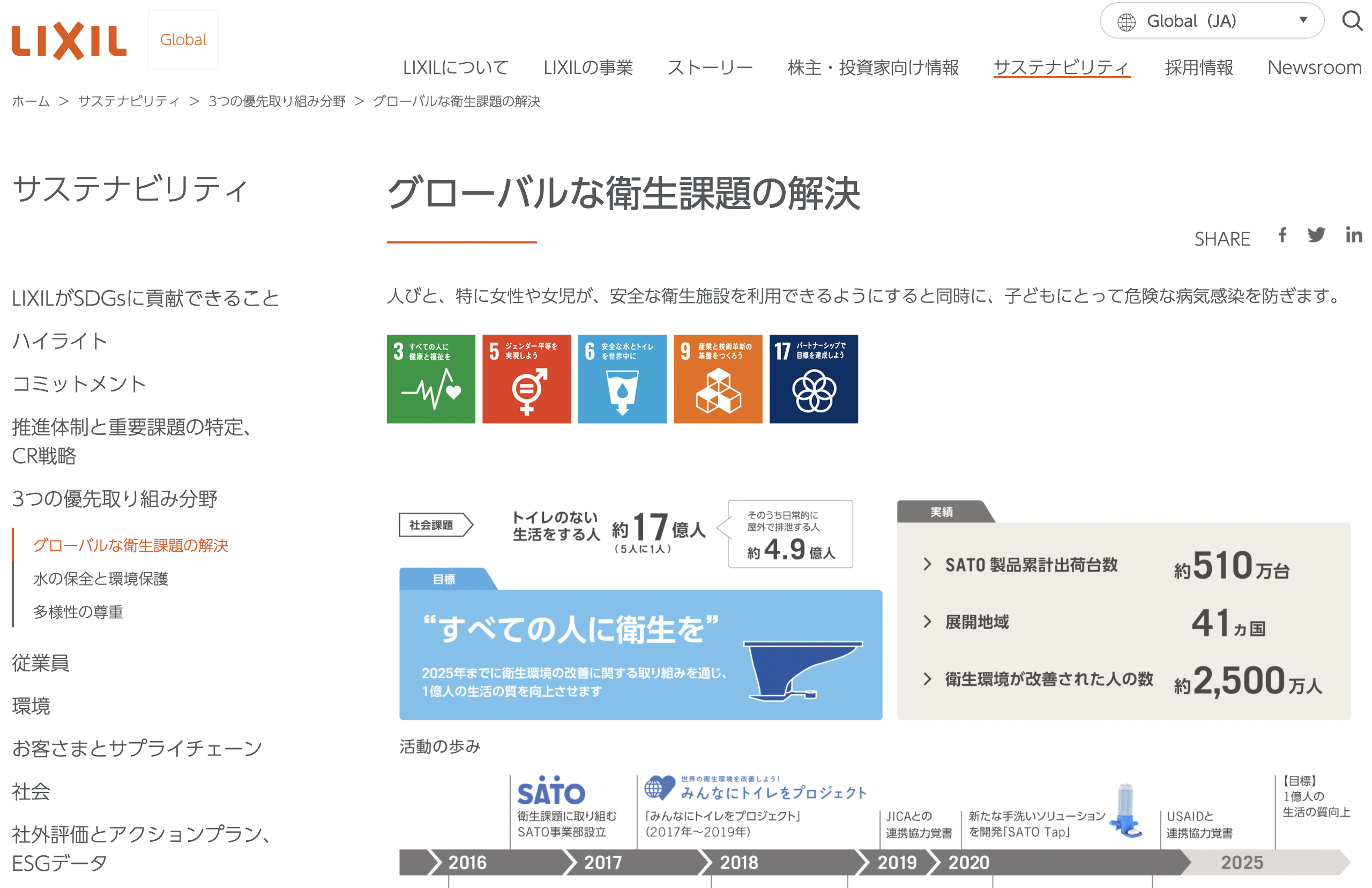 ©LIXIL　グローバルな衛生課題の解決